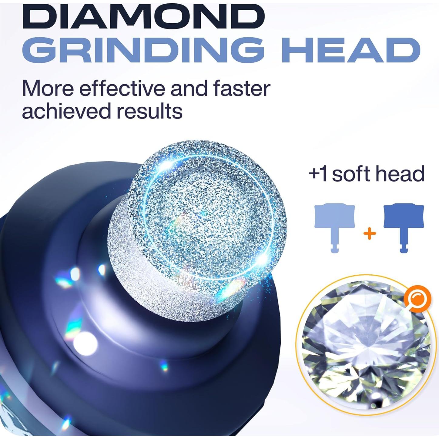 Lijadora de Uñas Eléctrica PetProved para Perros y Gatos - Púrpura