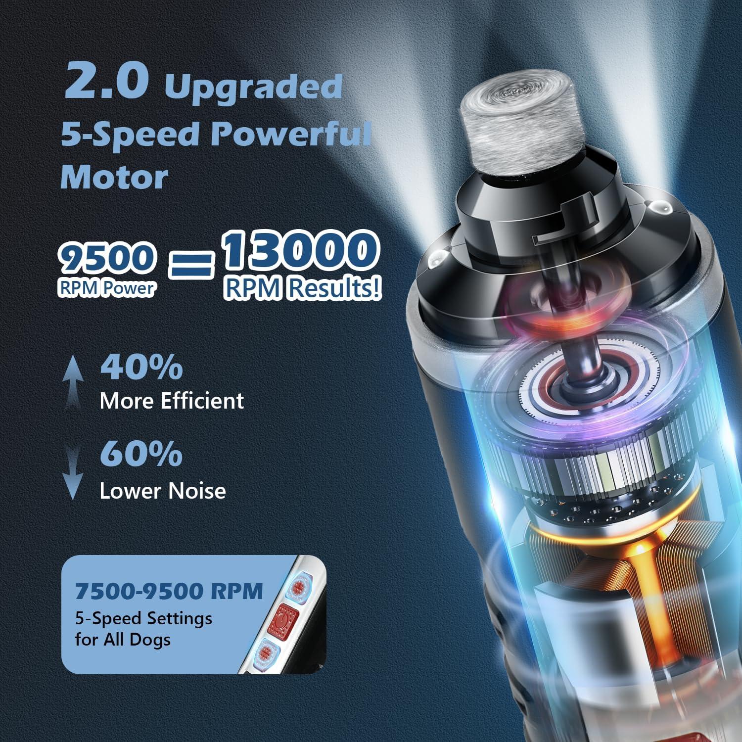 Cortauñas Eléctrico FuzzyFix con Luz LED y 5 Velocidades