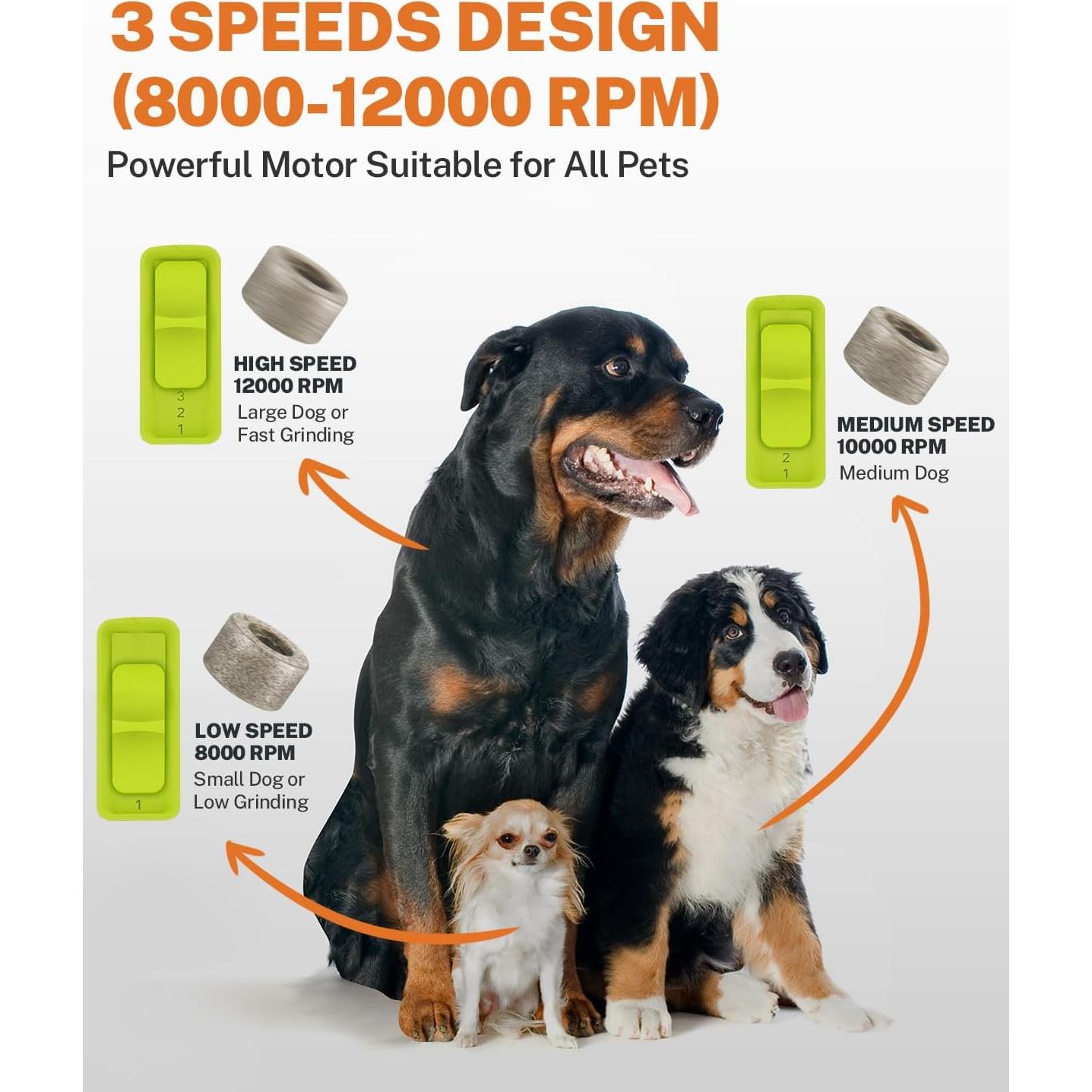 Cortador de Uñas Eléctrico Toozey MJQ002 para Perros