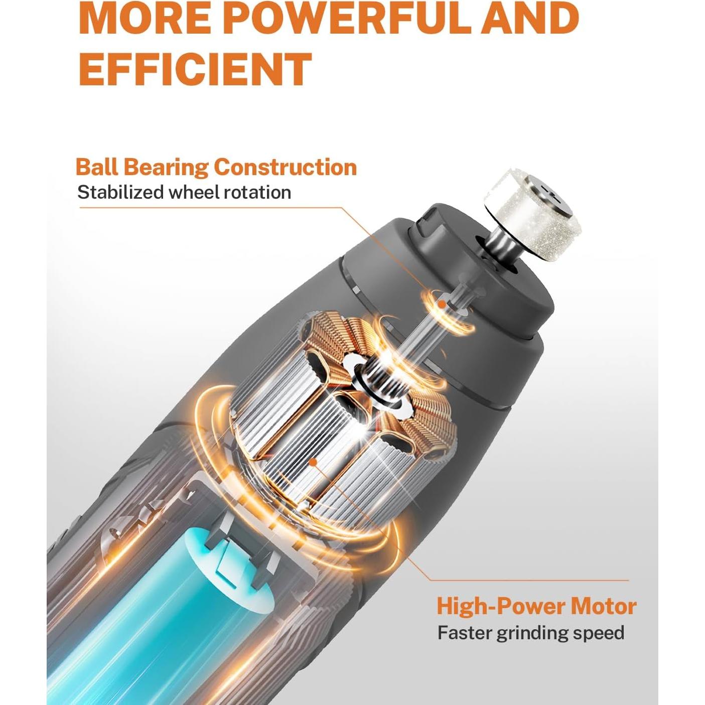 Cortador de Uñas Eléctrico Toozey MJQ002 para Perros