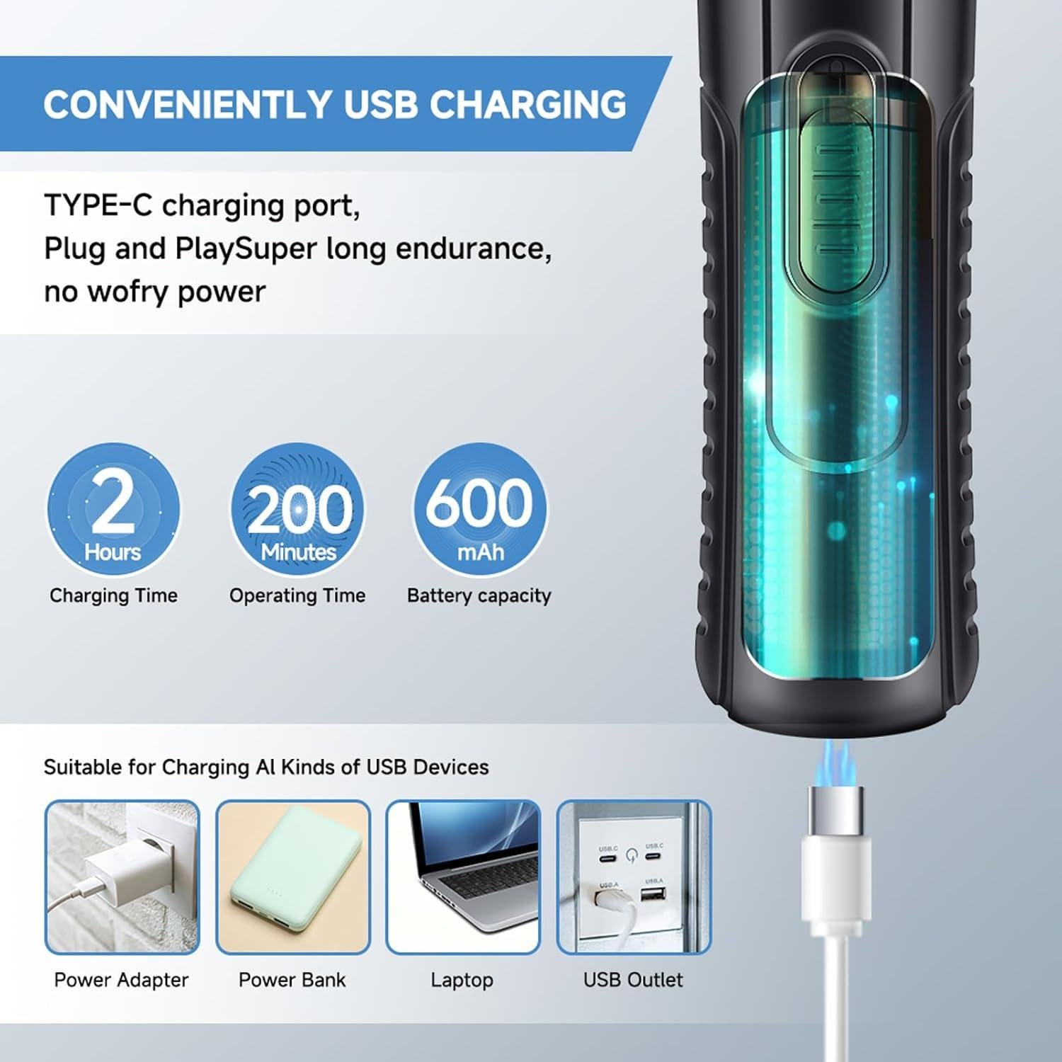 Cortador de Uñas Eléctrico para Perros y Gatos PARAMISS 2 Velocidades