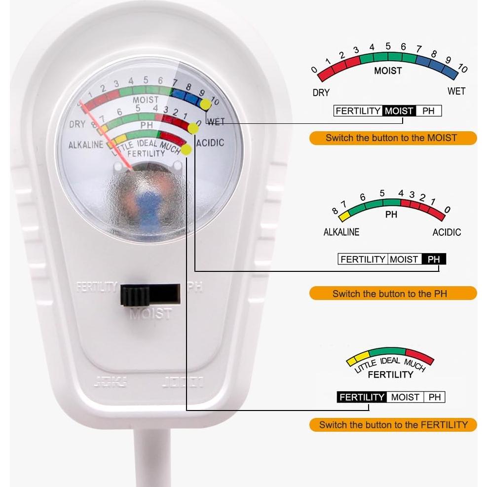 Kit de Prueba de Suelo 3-en-1 Aenncci - Medidor de Humedad, pH y Fertilidad