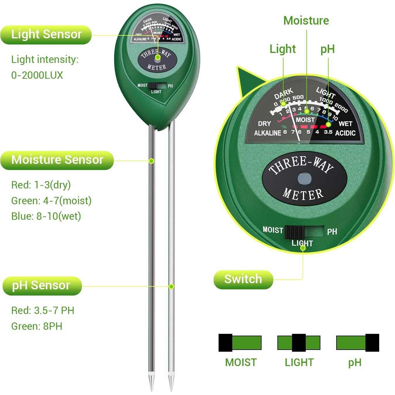 Medidor de Humedad 3 en 1 Dr.meter para Suelo y Luz