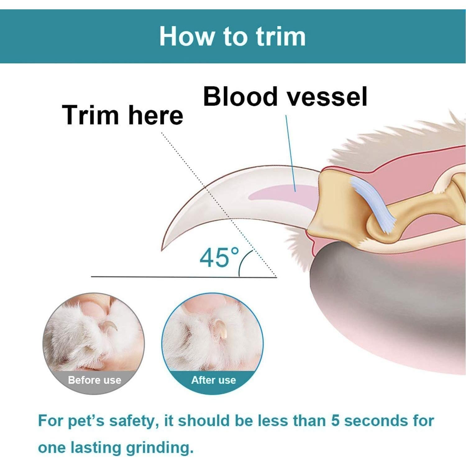 Lima de Uñas Eléctrica Pet Republique - 2 Velocidades, Silenciosa