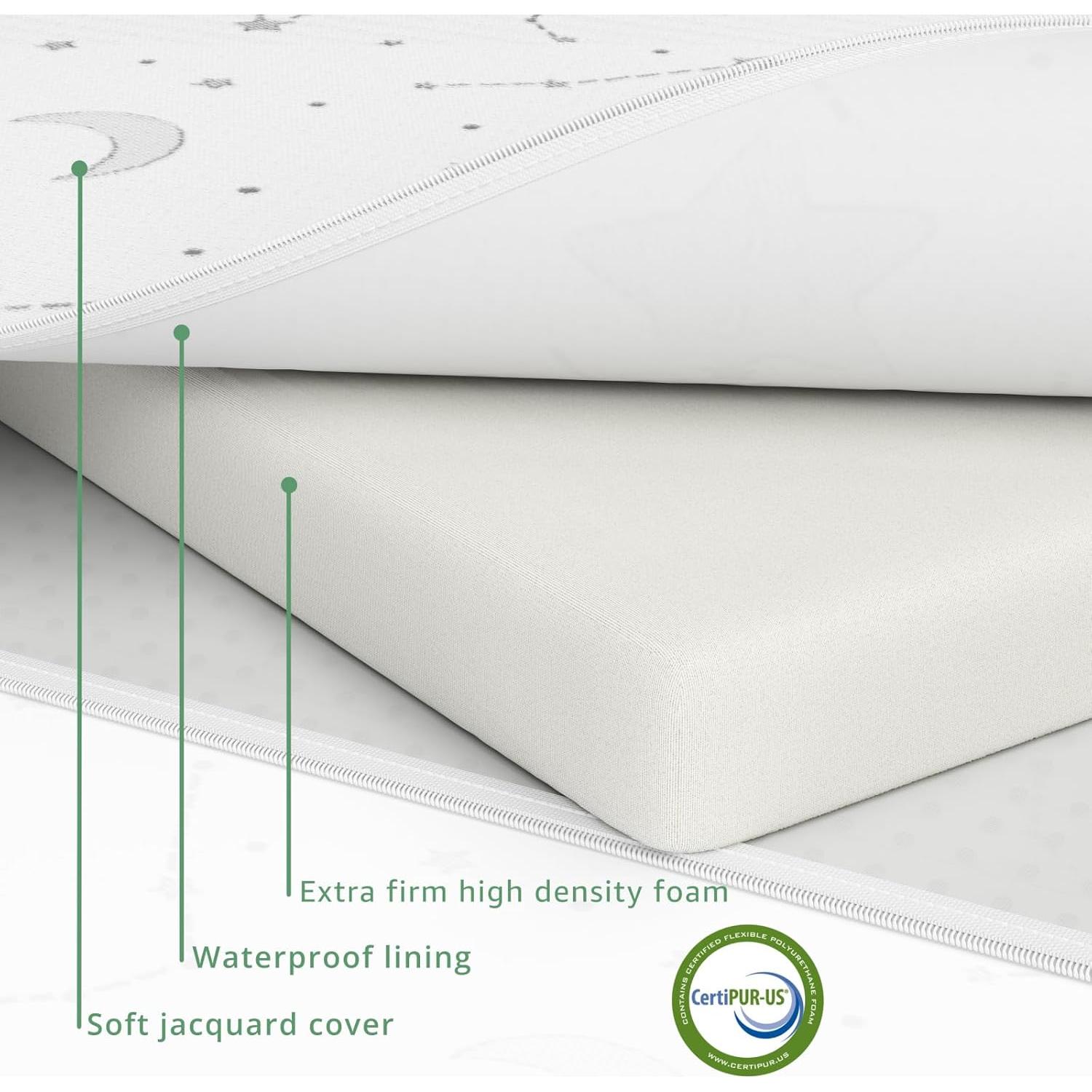 Colchón YENING para Pack and Play 96.5x66x2.5 cm CertiPUR