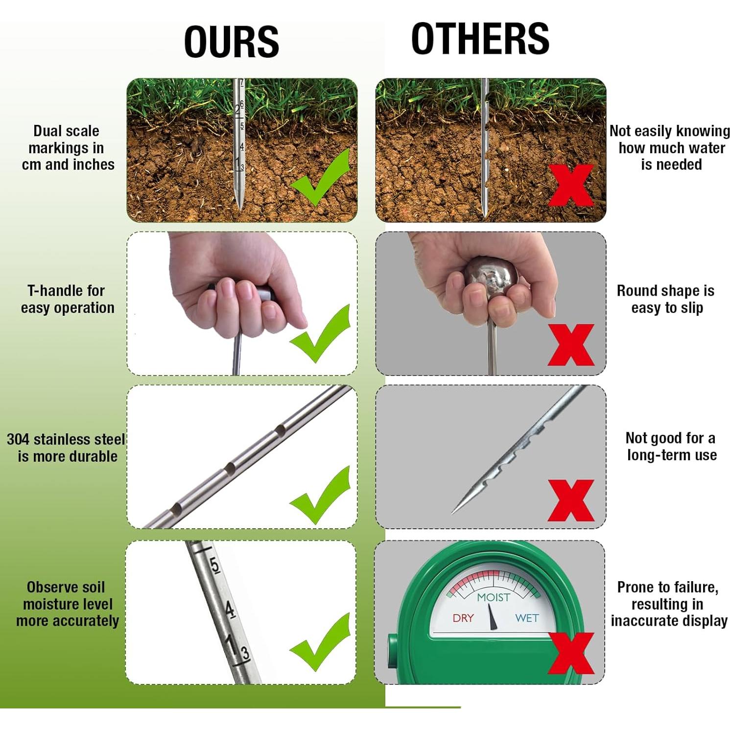 Medidor de Humedad de Suelo Lichtund 35.56 cm Acero Inoxidable