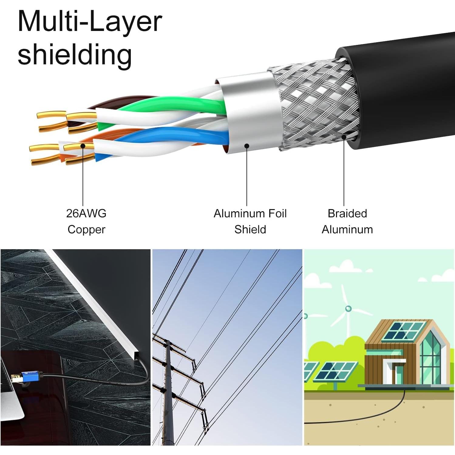 Cable Ethernet Cat 7 Abireiv 1.83m Alta Velocidad 10Gbps