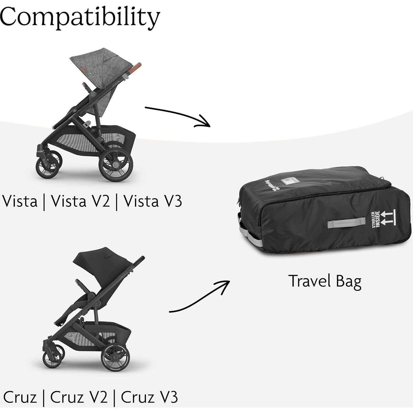 Bolsa de Viaje UPPAbaby para Carritos Vista y Cruz - 53x36x86cm