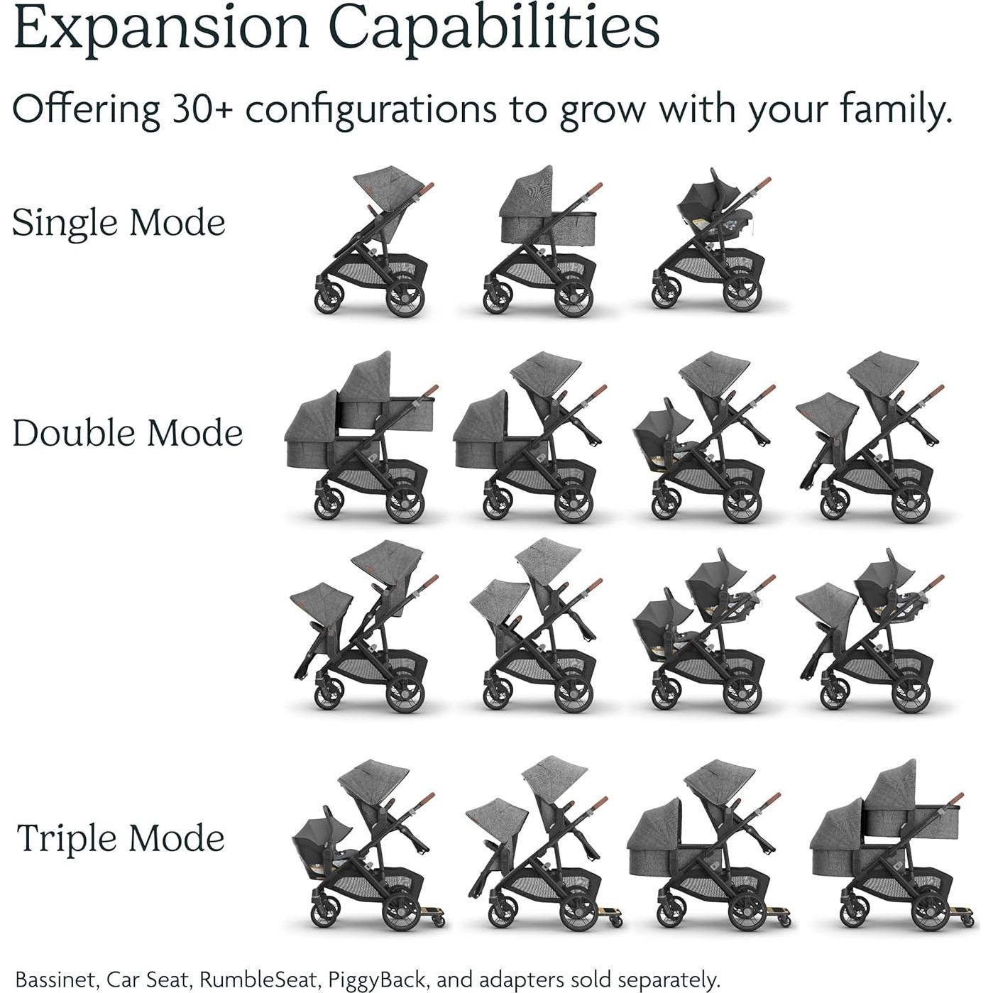 Carrito UPPAbaby Vista V3 Modular - Savannah - Incluye Asiento y Accesorios