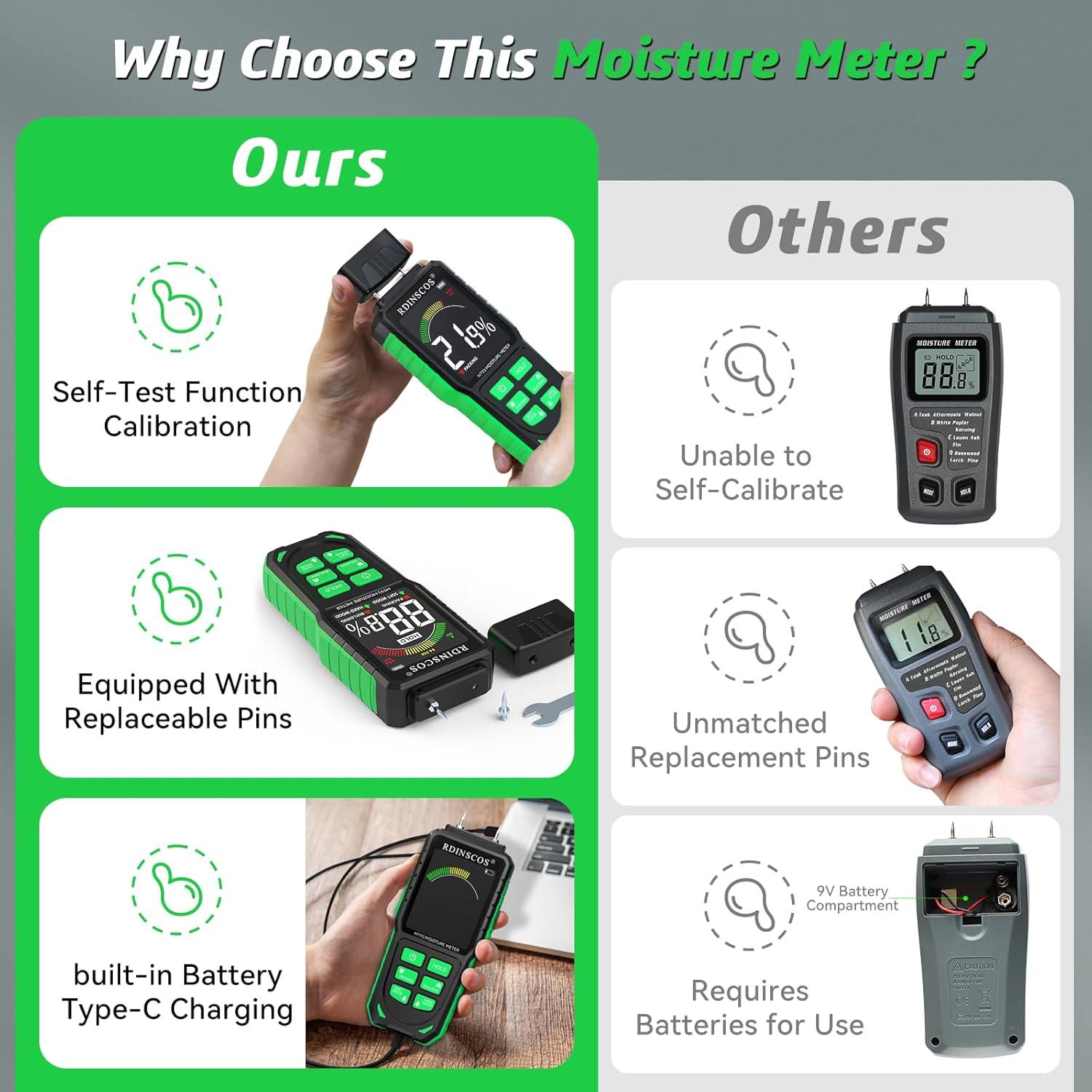 Medidor de Humedad Digital RDINSCOS MT-18 para Madera y Construcción