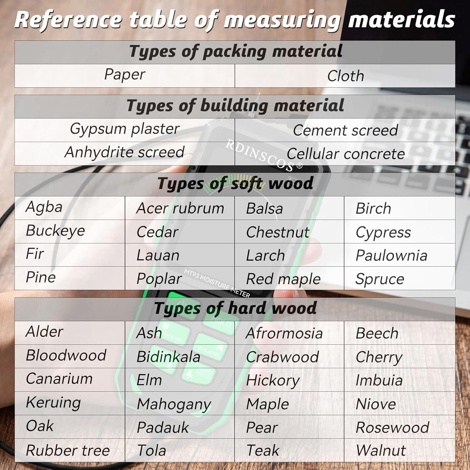 Medidor de Humedad Digital RDINSCOS MT-18 para Madera y Construcción
