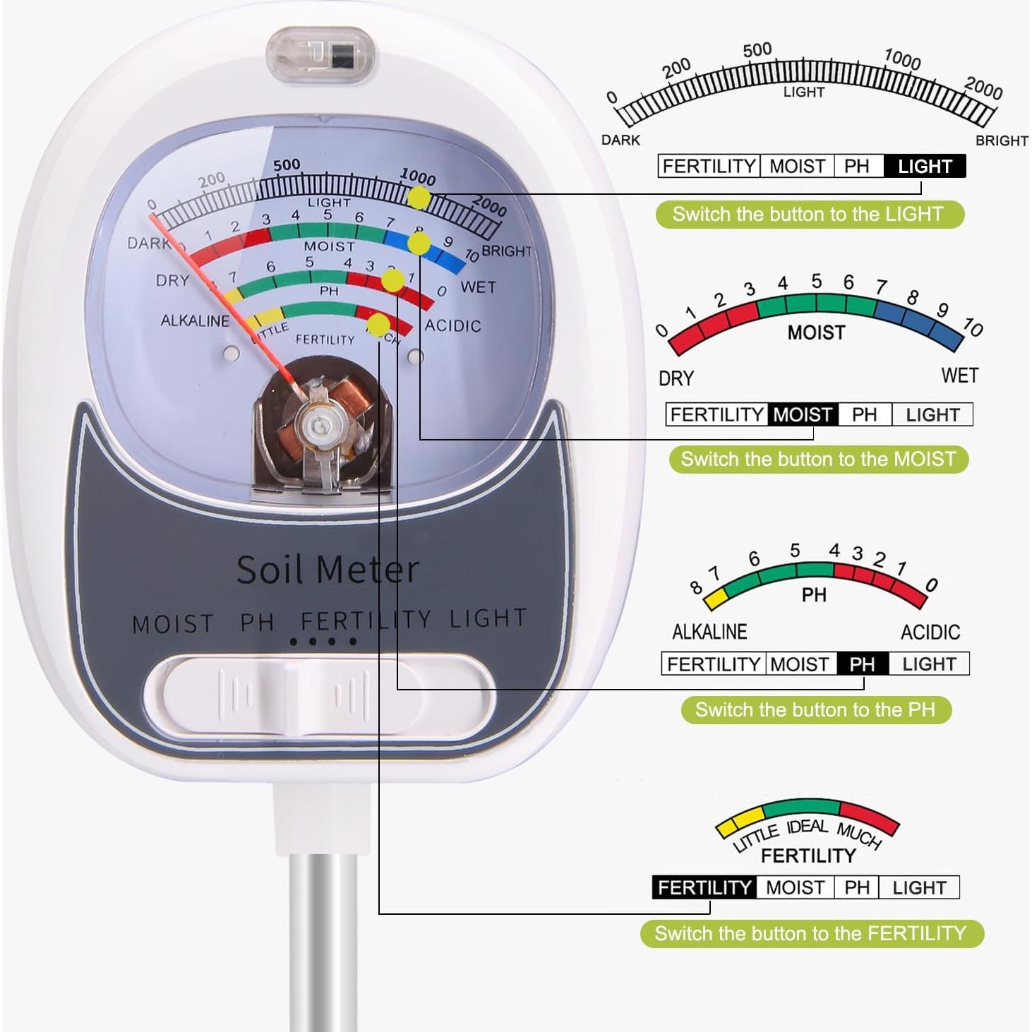Kit de Prueba de Suelo 4-en-1 HSLGOVE - Medidor de pH, Humedad y Luz