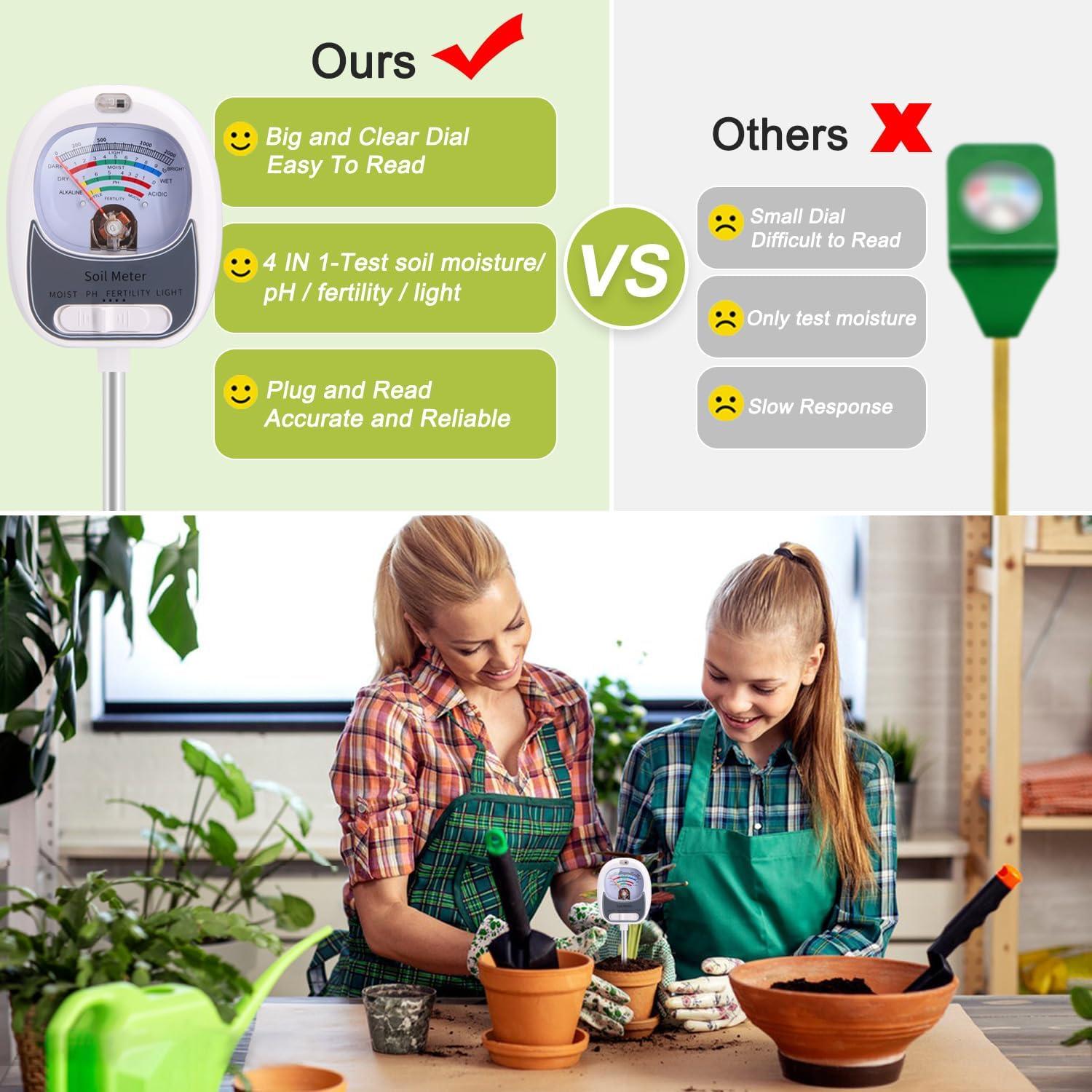 Kit de Prueba de Suelo 4-en-1 HSLGOVE - Medidor de pH, Humedad y Luz