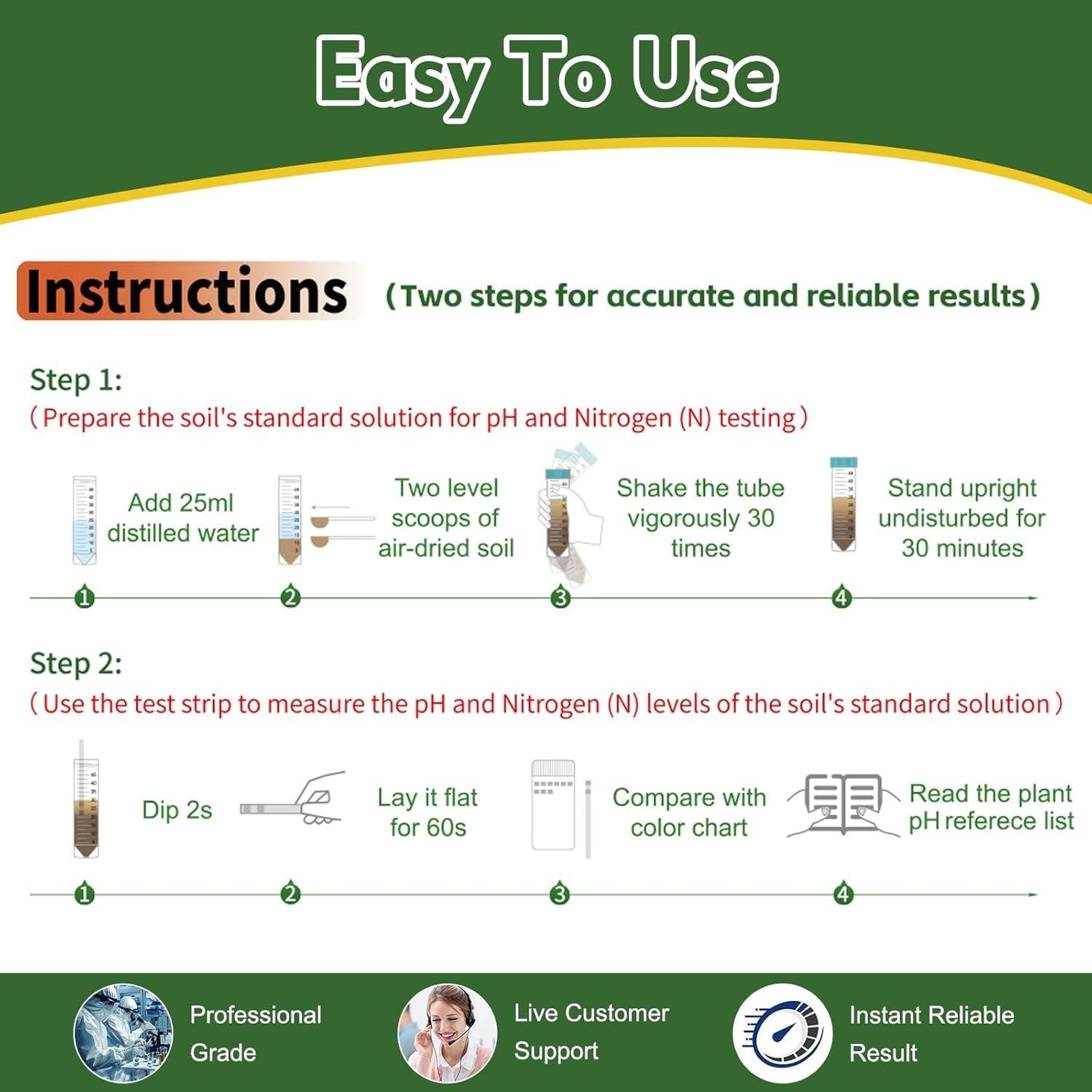 Kit de Prueba de Suelo 2-en-1 GiftBag pH y Nitrógeno