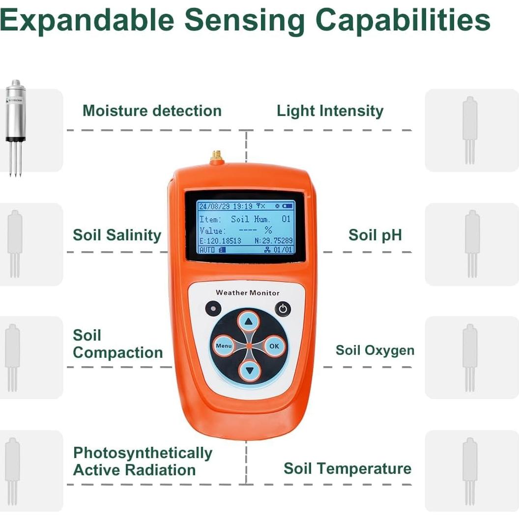 Medidor de Humedad del Suelo VODESON FDR - Pantalla LCD, 30,000 Registros