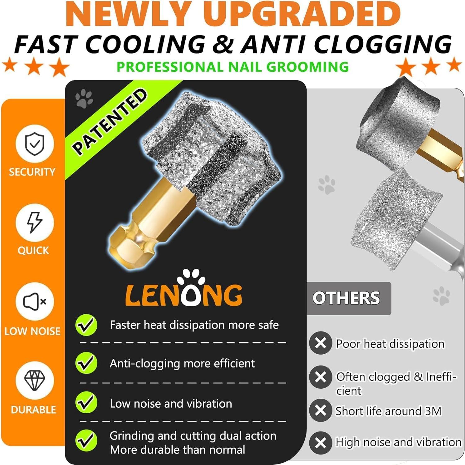 Cabezal de Amoladora de Uñas para Perros LENONG 80# - 2 Piezas