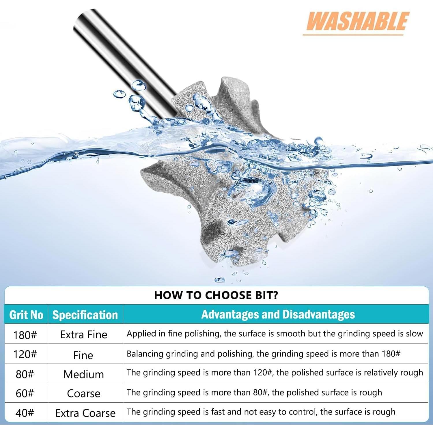 Cabezal de Molienda de Uñas para Mascotas LENONG 80# 3 en 1