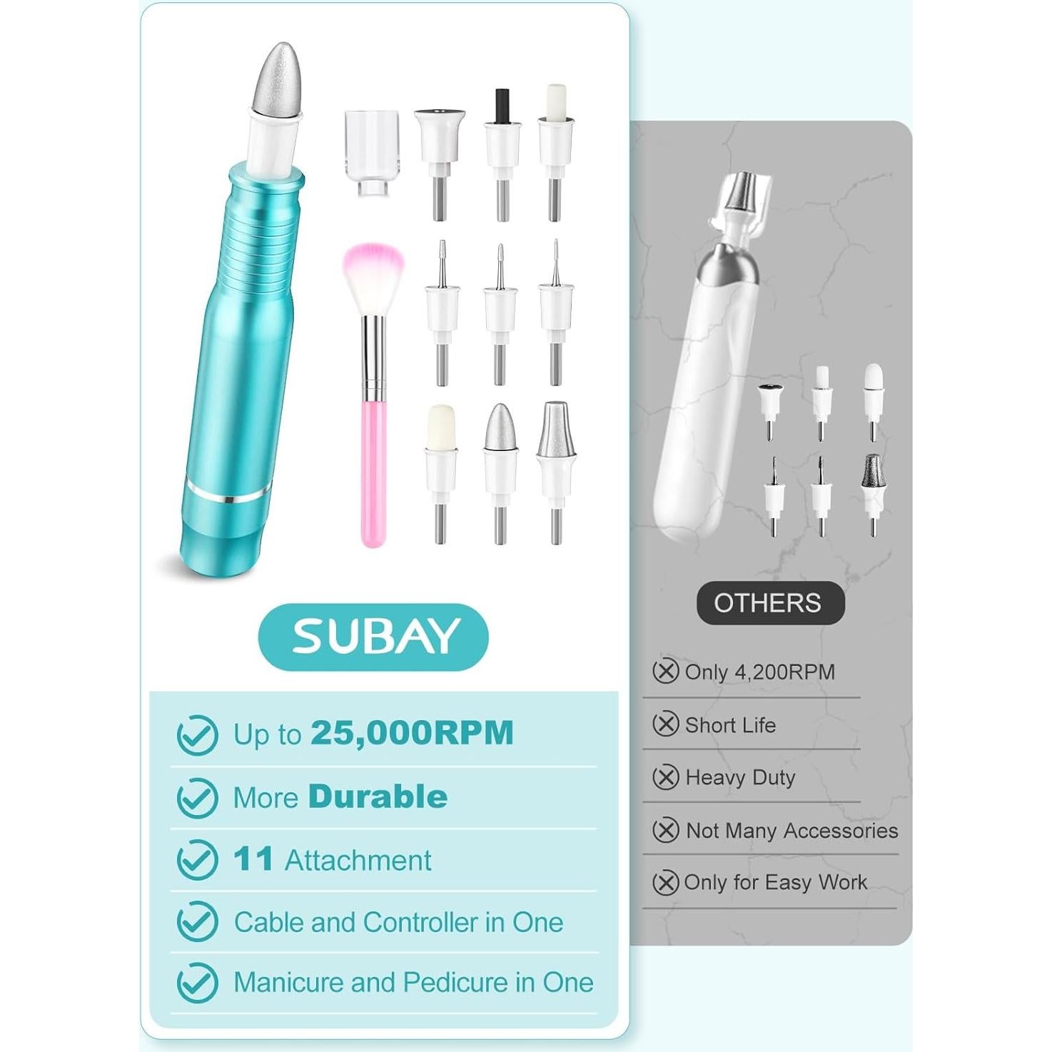 Kit de Manicura y Pedicura Subay, Taladro Eléctrico 25000RPM