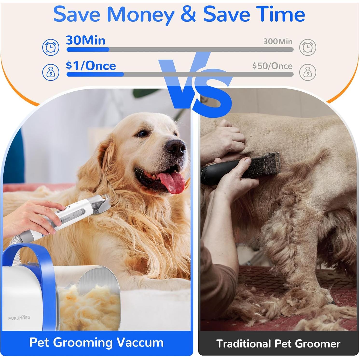 Aspiradora y Kit de Aseo para Mascotas FUKUMARU 2L 6 Herramientas