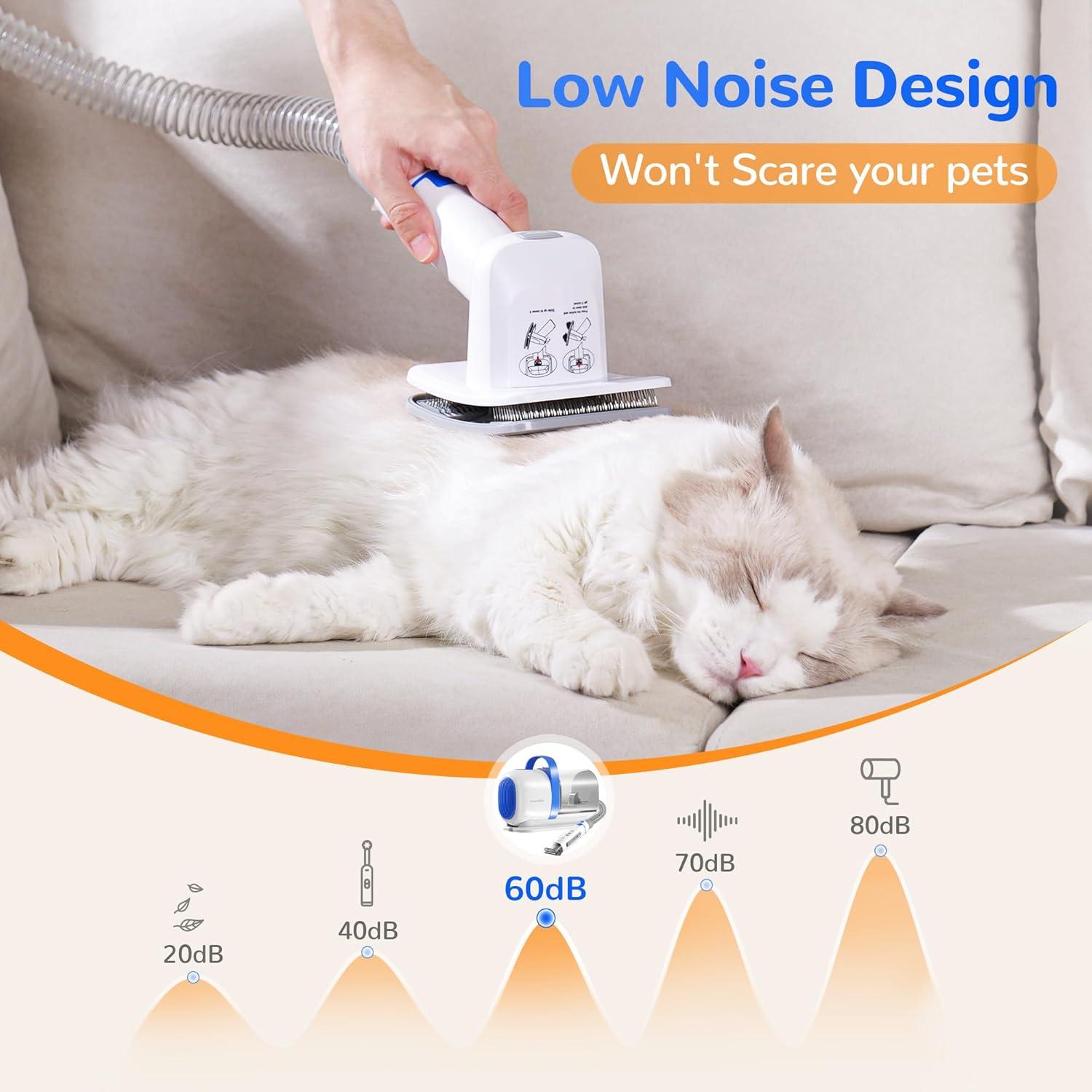 Aspiradora y Kit de Aseo para Mascotas FUKUMARU 2L 6 Herramientas