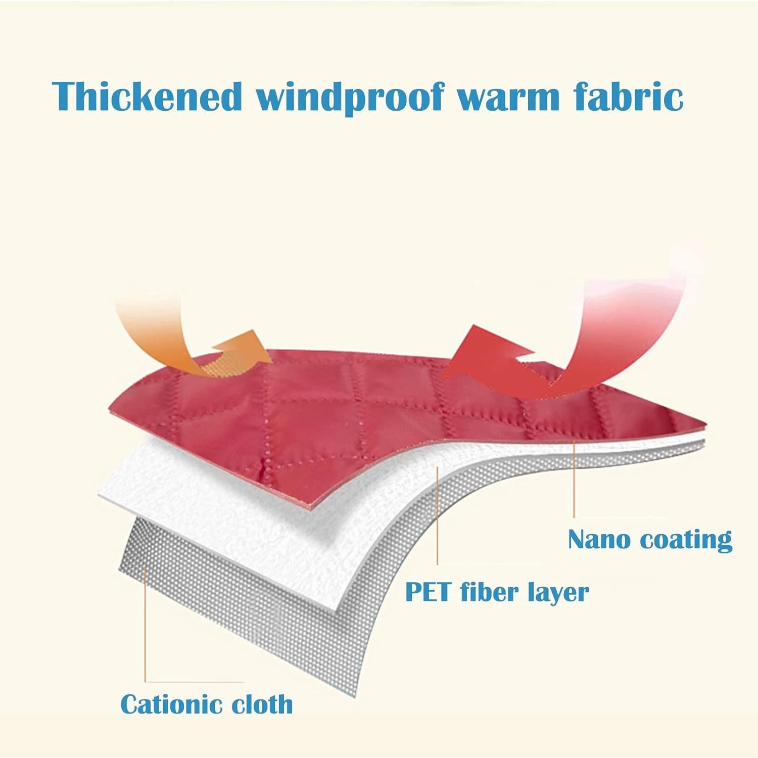 Cubierta de Lluvia y Viento para Cochecito Doble Gris