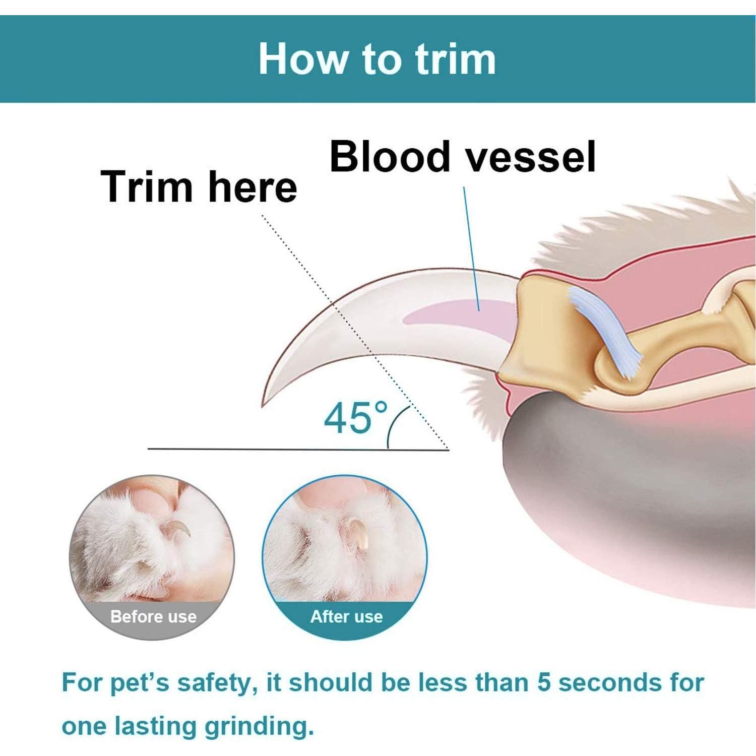 Lima de Uñas para Mascotas WWVVPET con Luz LED y 2 Cabezas
