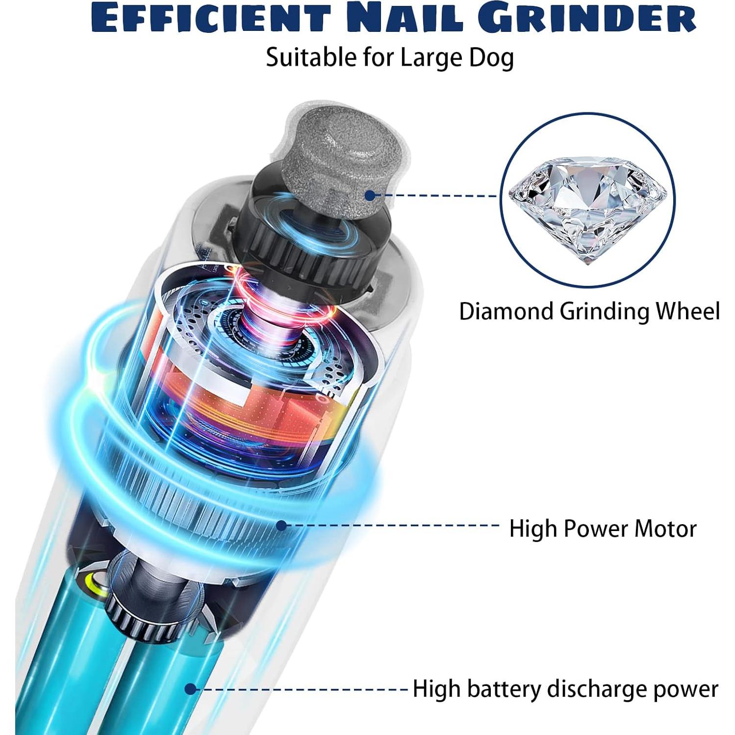 Mina de Uñas para Perros PUP PALS con 5 Luces LED y 2 Velocidades