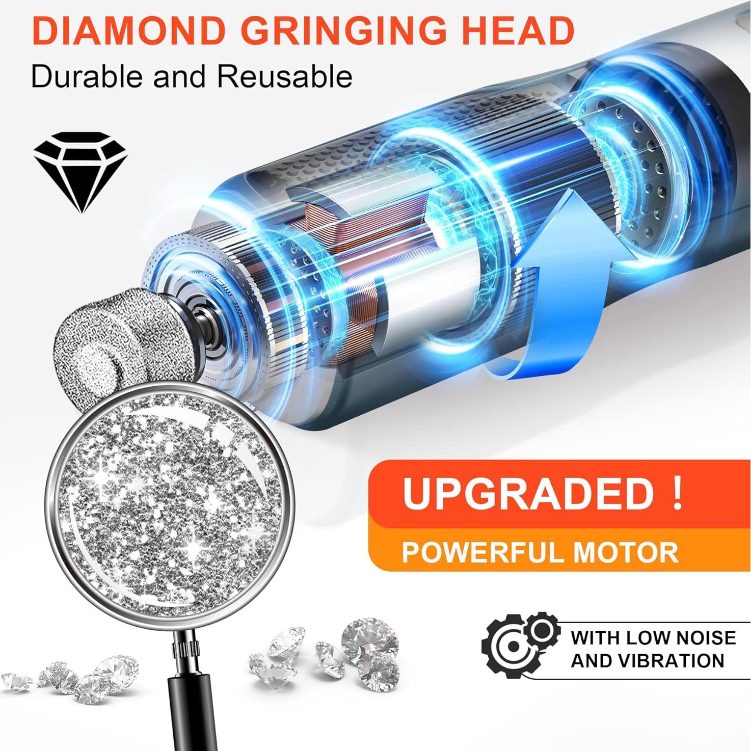 Cortador Eléctrico de Uñas para Perros y Gatos CATPICK 7 Velocidades