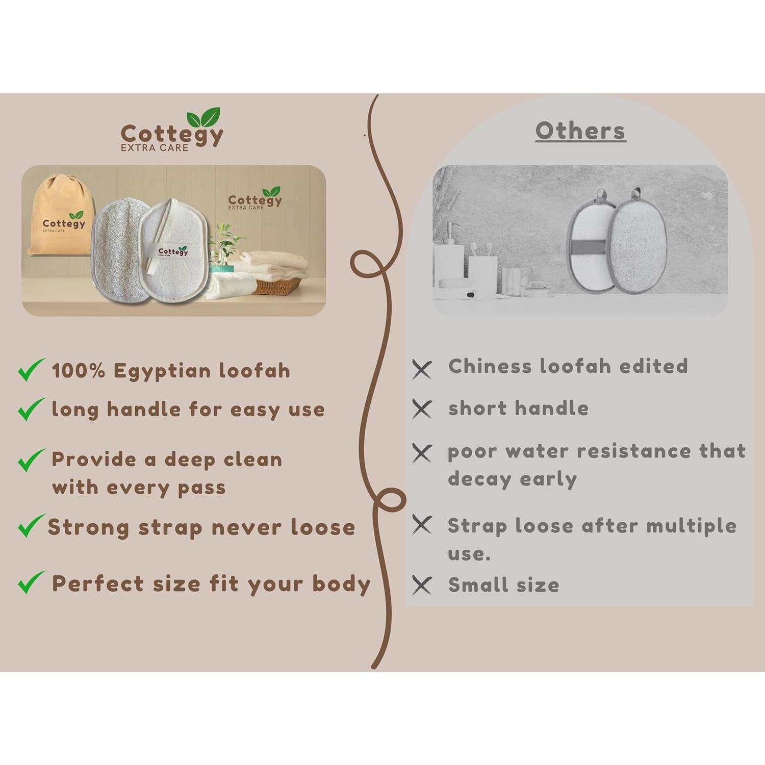 Esponja Exfoliante Natural Cottegy Lufa Egipcia 2 Unidades