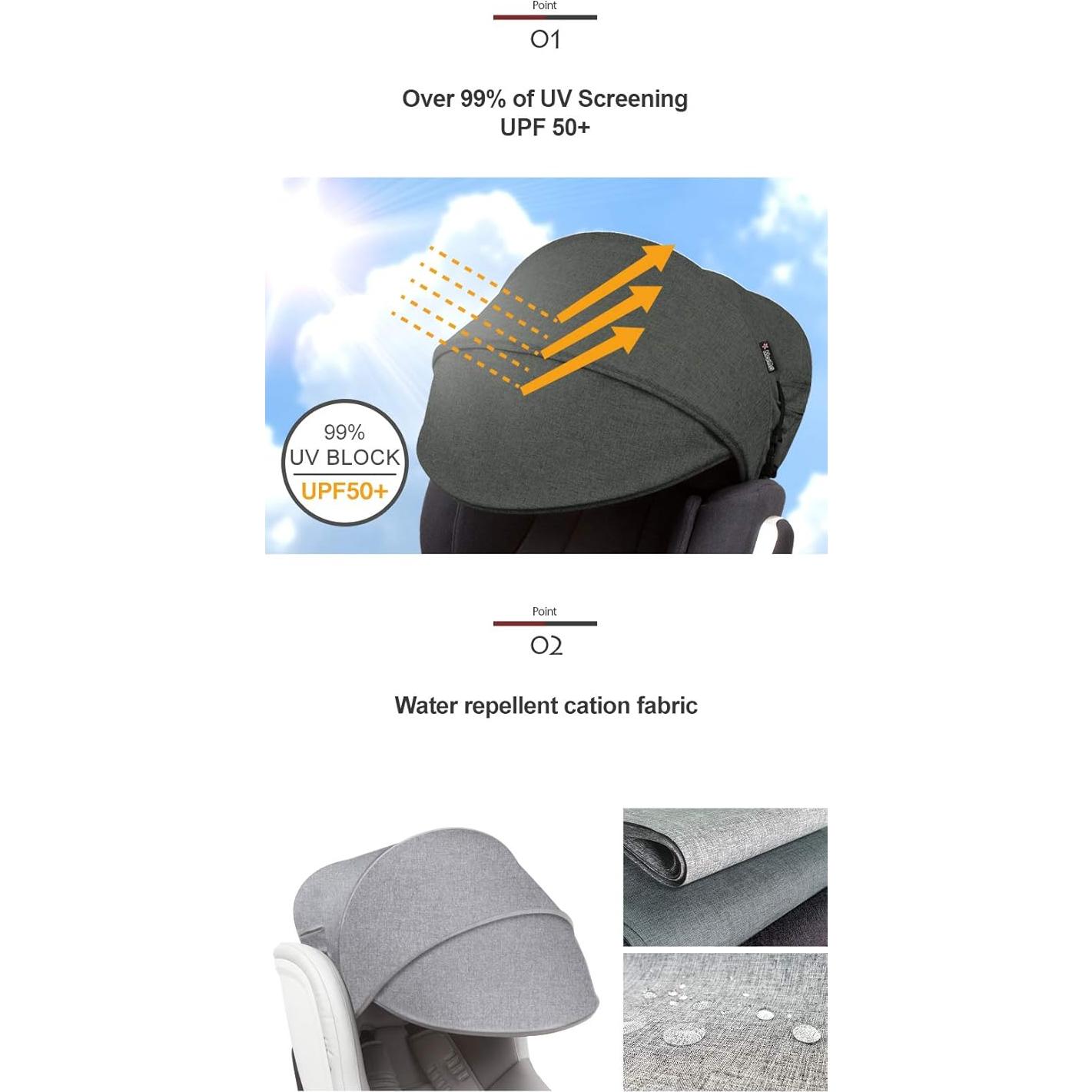 Extensor de Sombra Solar Manito para Asiento de Coche Negro