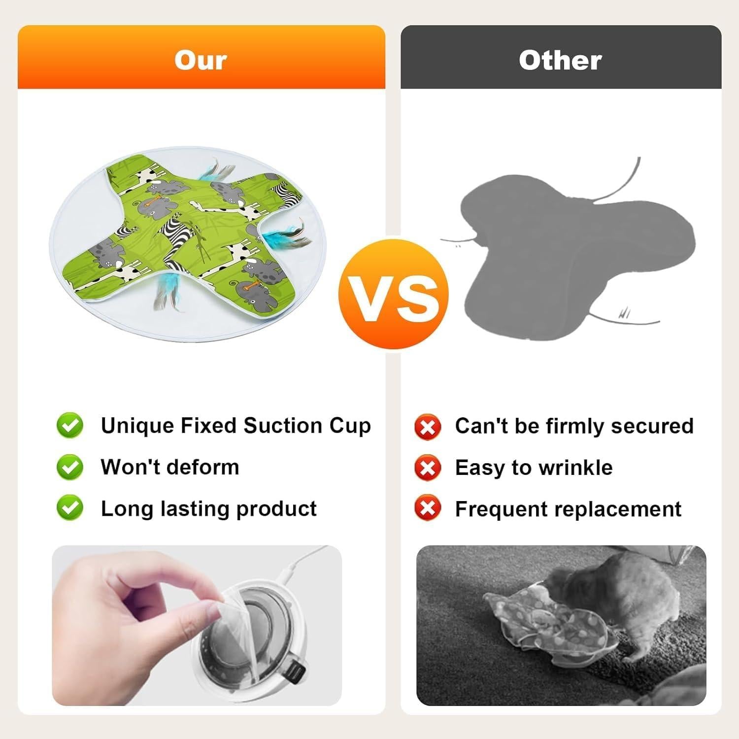 Juguete Interactivo para Gatos LONGJUMP Recargable 10cm