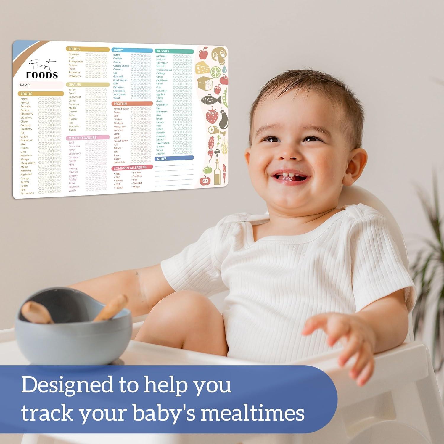 Rastreador de Primeros Alimentos para Bebés BIROYAL 30.48x20.32cm