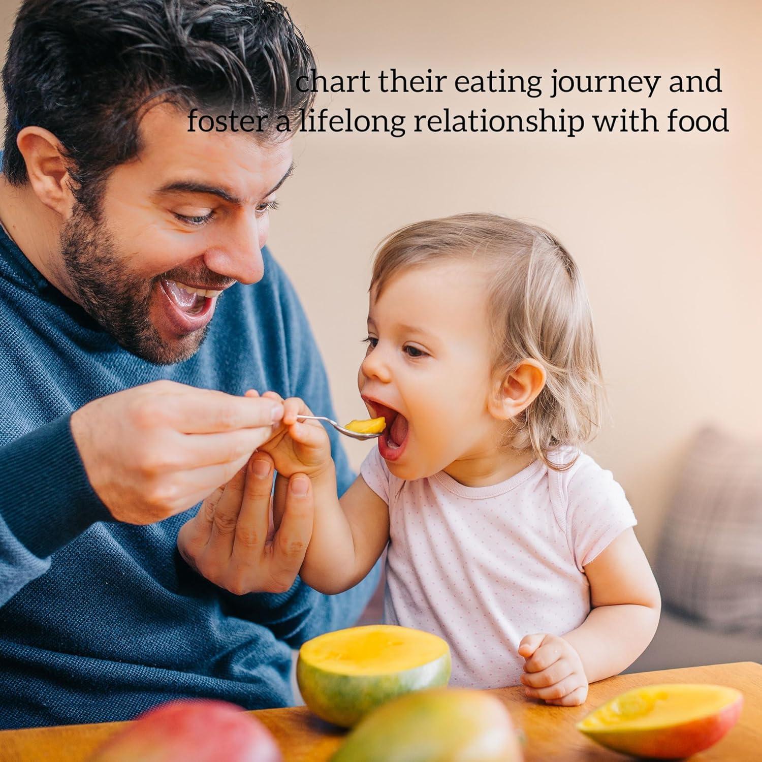 Rastreador de Primeros Alimentos para Bebés BIROYAL 30.48x20.32cm