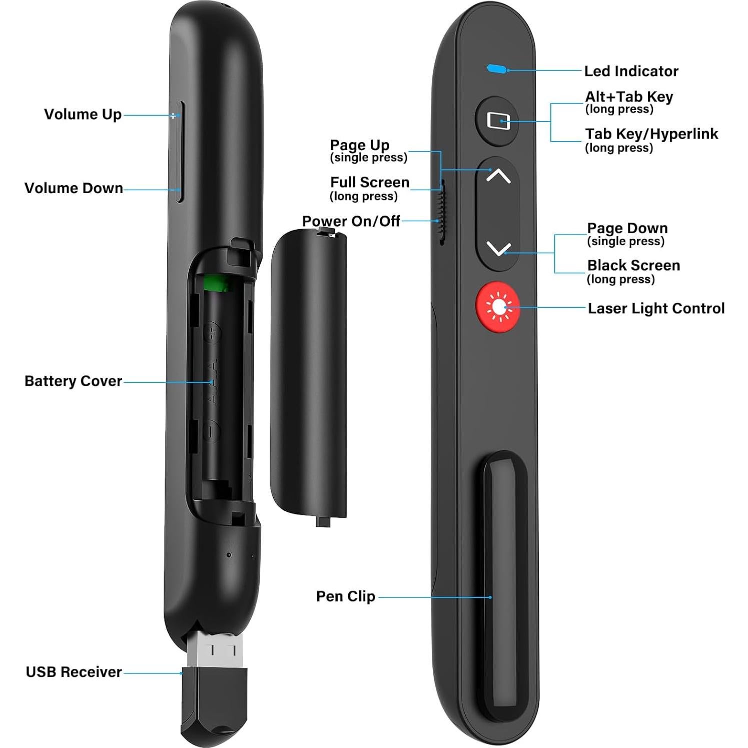 Control Remoto Presentador Inalámbrico USB Quro RLP2001