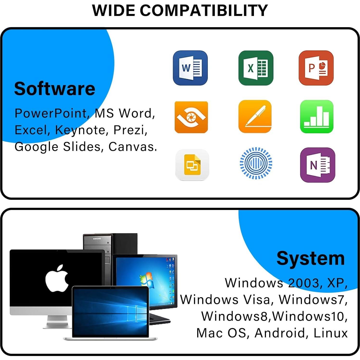 Control Remoto Presentador Inalámbrico USB Quro RLP2001