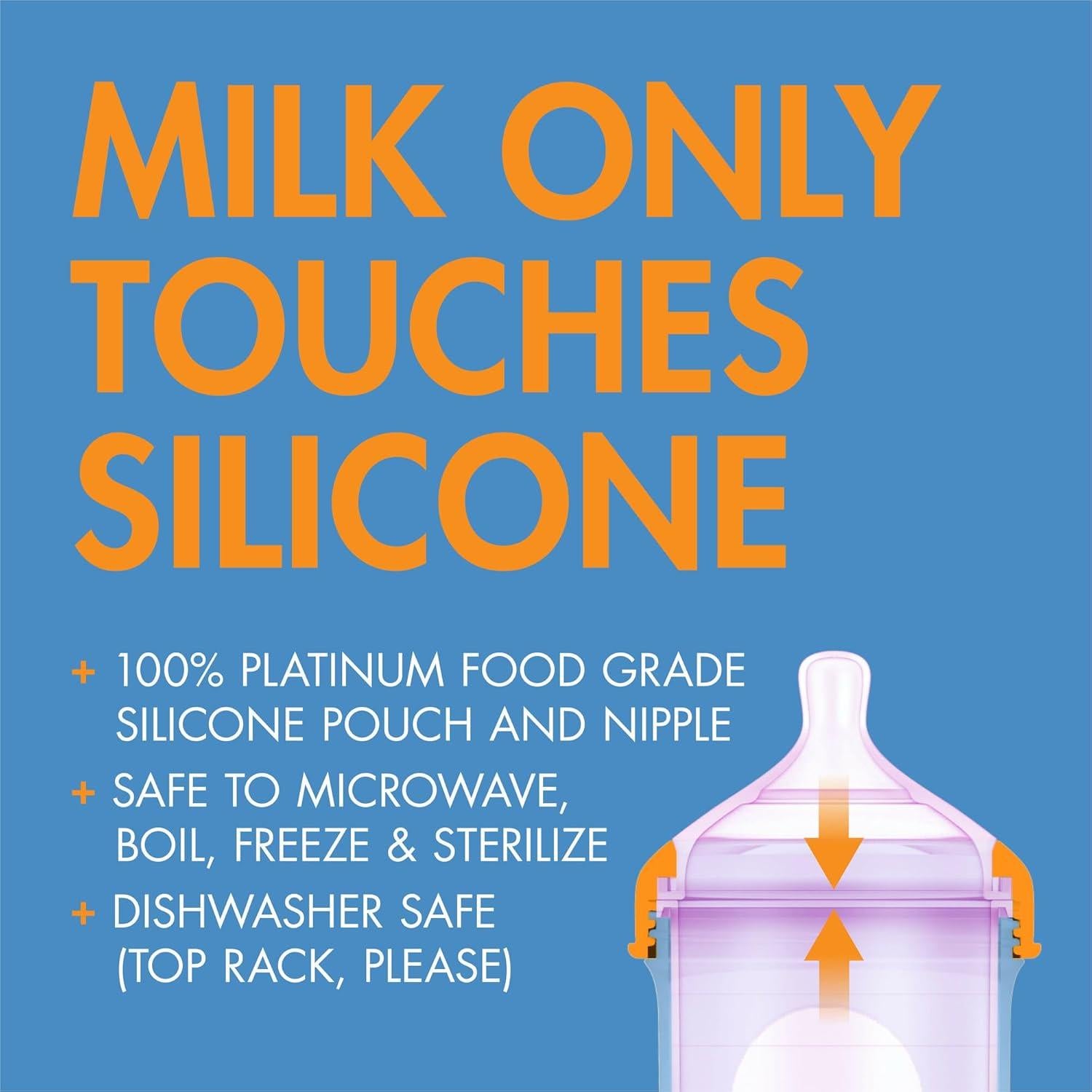 Boon Nursh Botellas Anticólicos de Silicona - 3 Unidades 113g