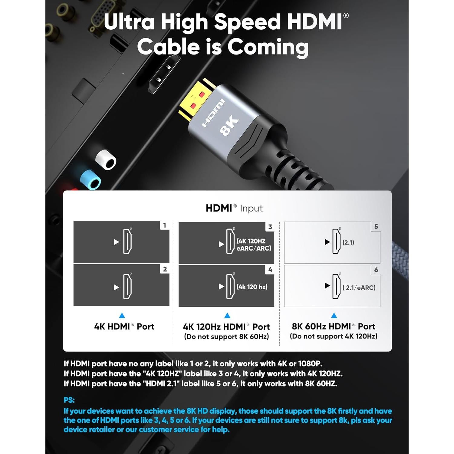 Cable HDMI Highwings 8K 4.57m Alta Velocidad Gaming