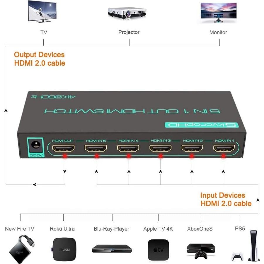 Interruptor HDMI SkycropHD 4K 5 en 1 con Control Remoto