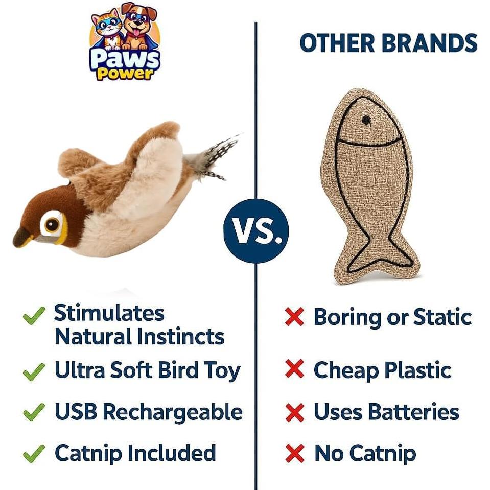 Juguete Interactivo para Gatos Paws Power Gorrión Recargable