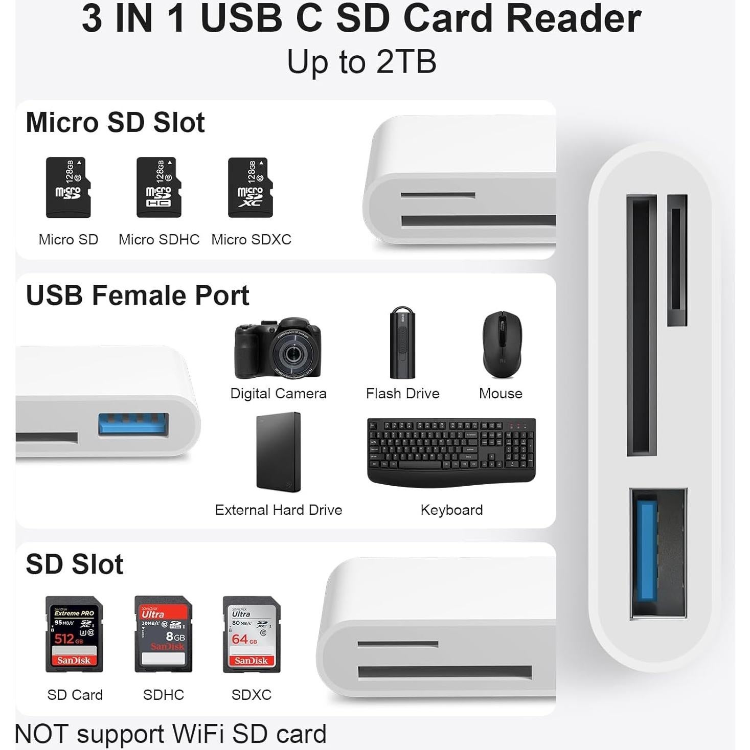 Lector de Tarjetas SD MOKEMAKE PGDKQ-3 para iPhone