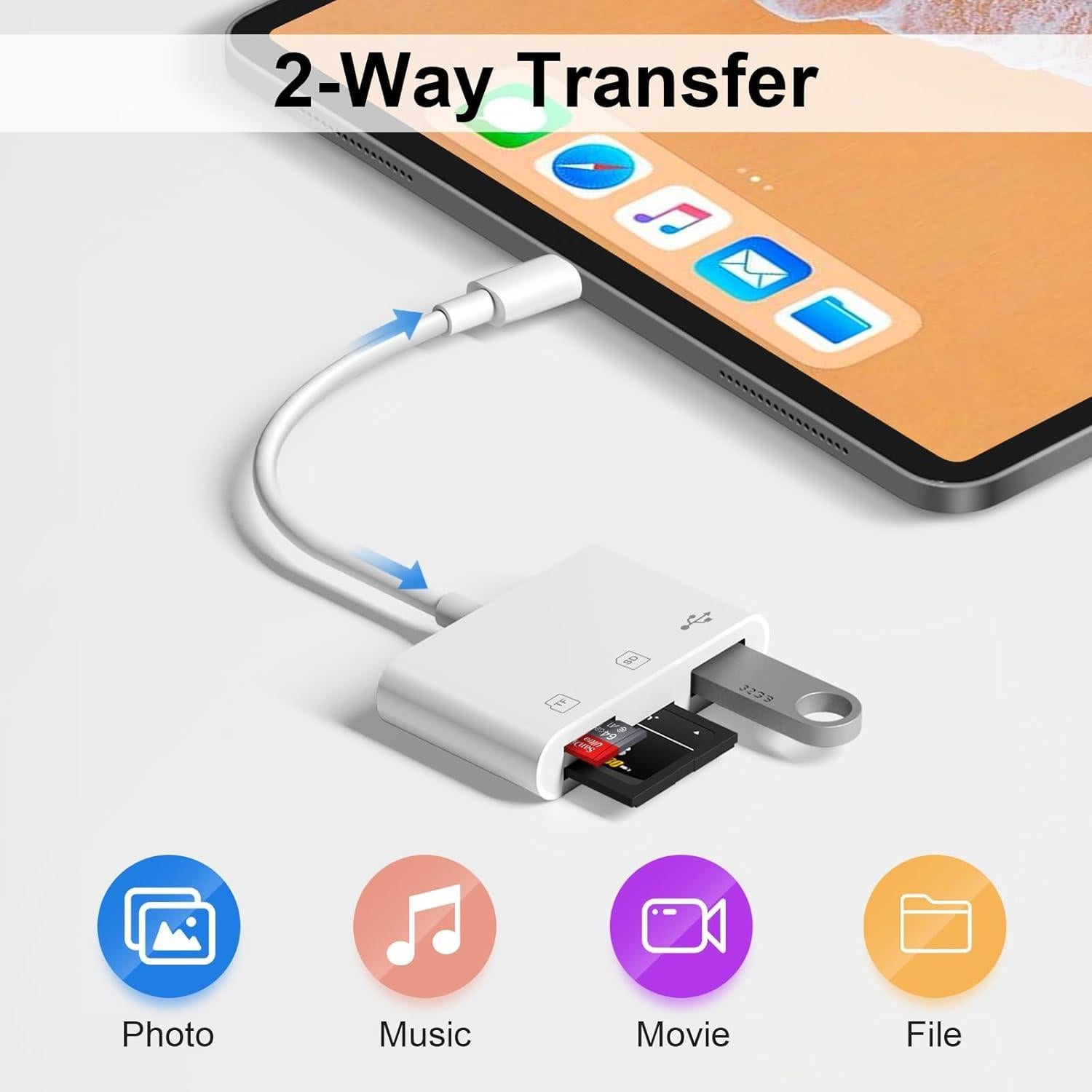 Lector de Tarjetas SD MOKEMAKE PGDKQ-3 para iPhone