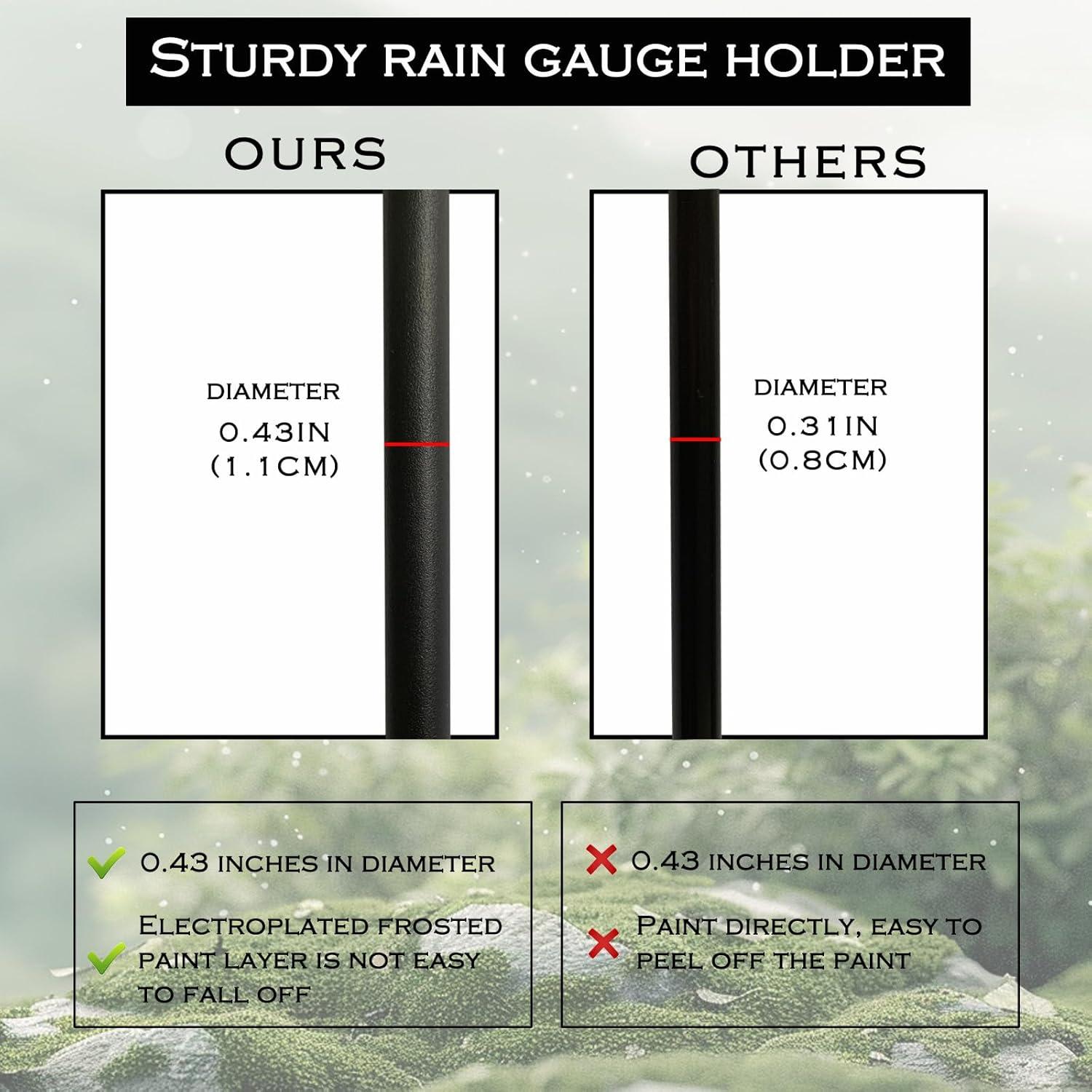 Pluviómetro Exterior DLUCKY 98.5 cm a Prueba de Heladas