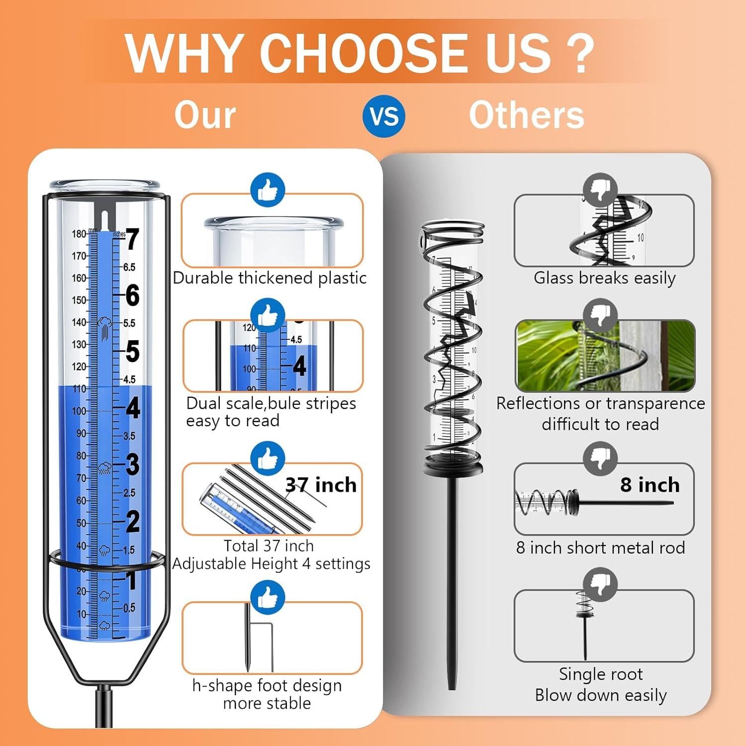 Pluviómetro Exterior WANTELFOR 18 cm Ajustable a Prueba de Heladas