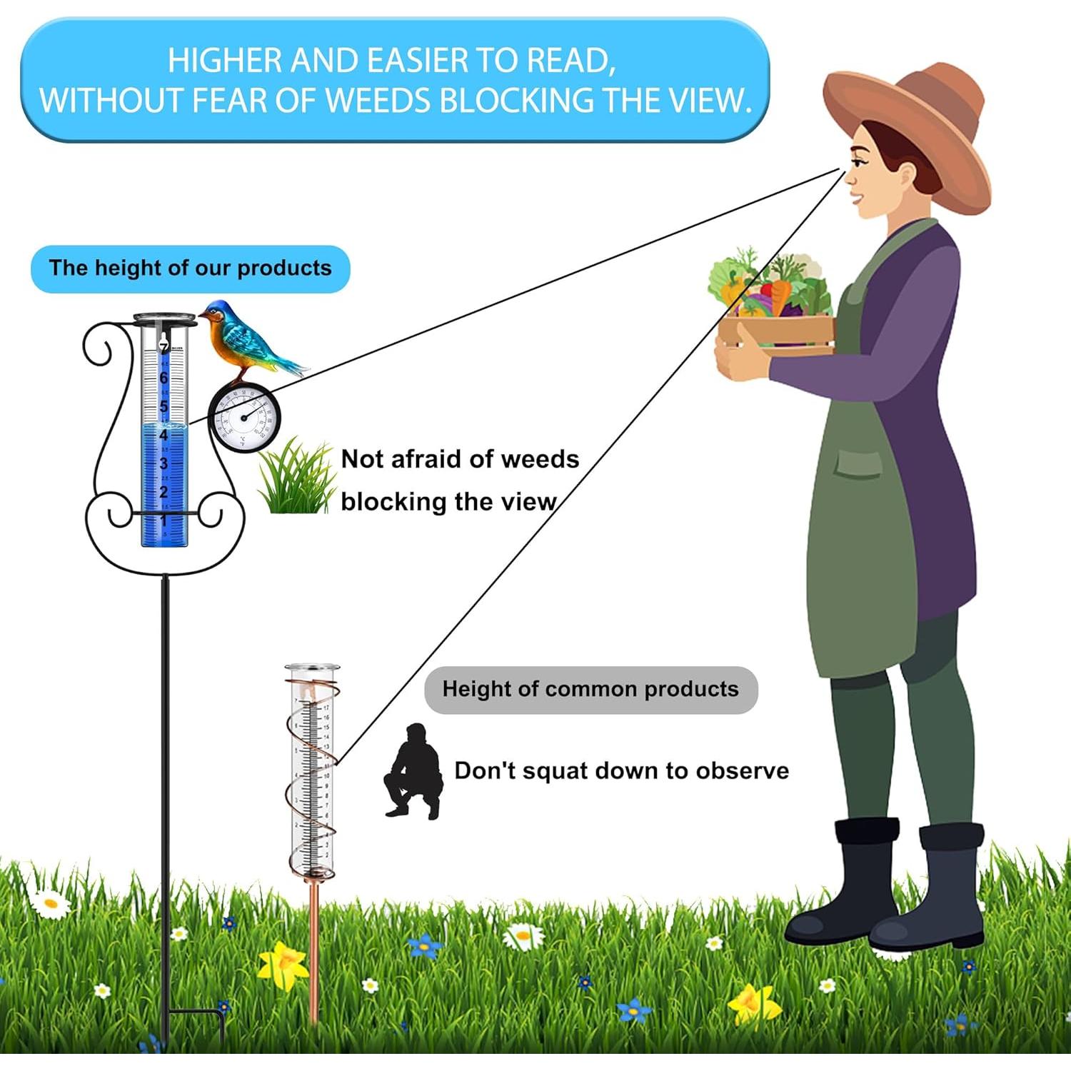 Pluviómetro Digital Grande Rose Manor con Termómetro y Higrómetro