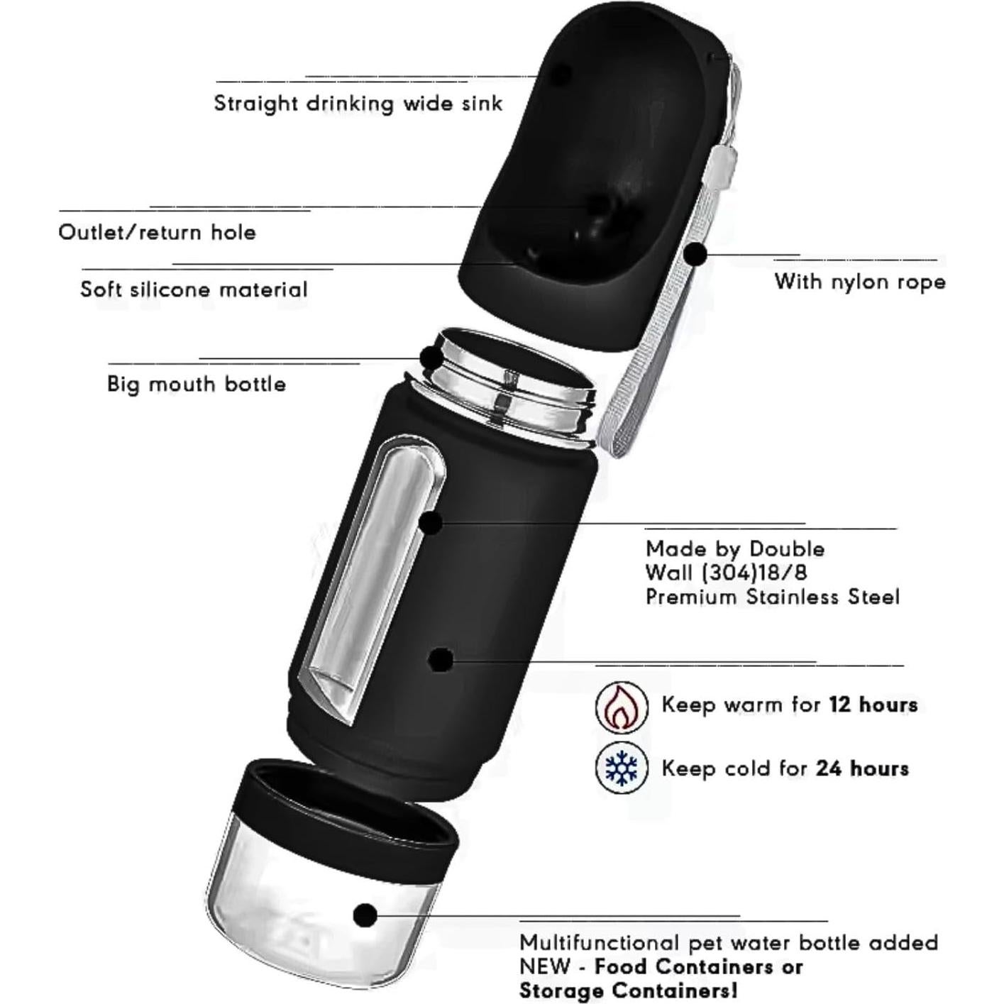 Botella de Agua para Perros VENNEX 414ML Acero Inoxidable