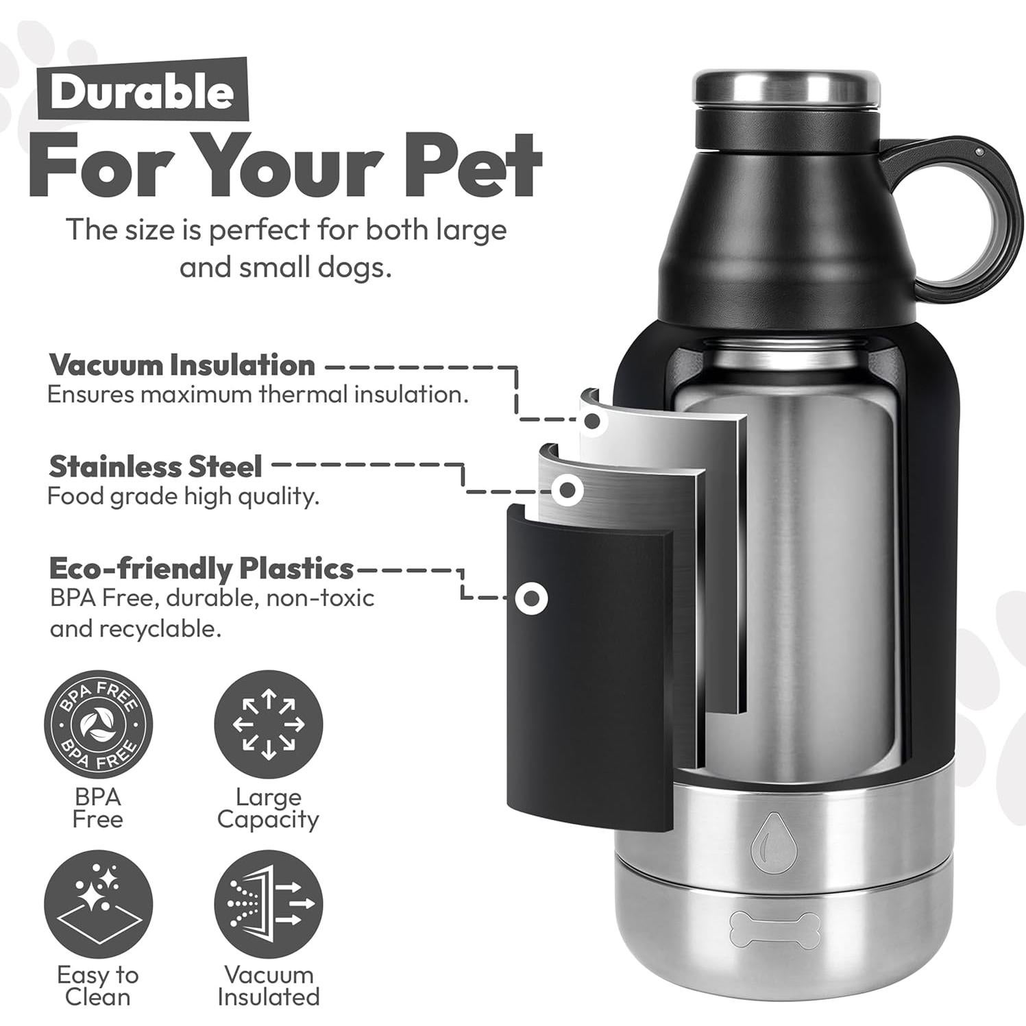 Botella de Agua Aislada WRTZ 0.95L con 2 Cuencos para Perros