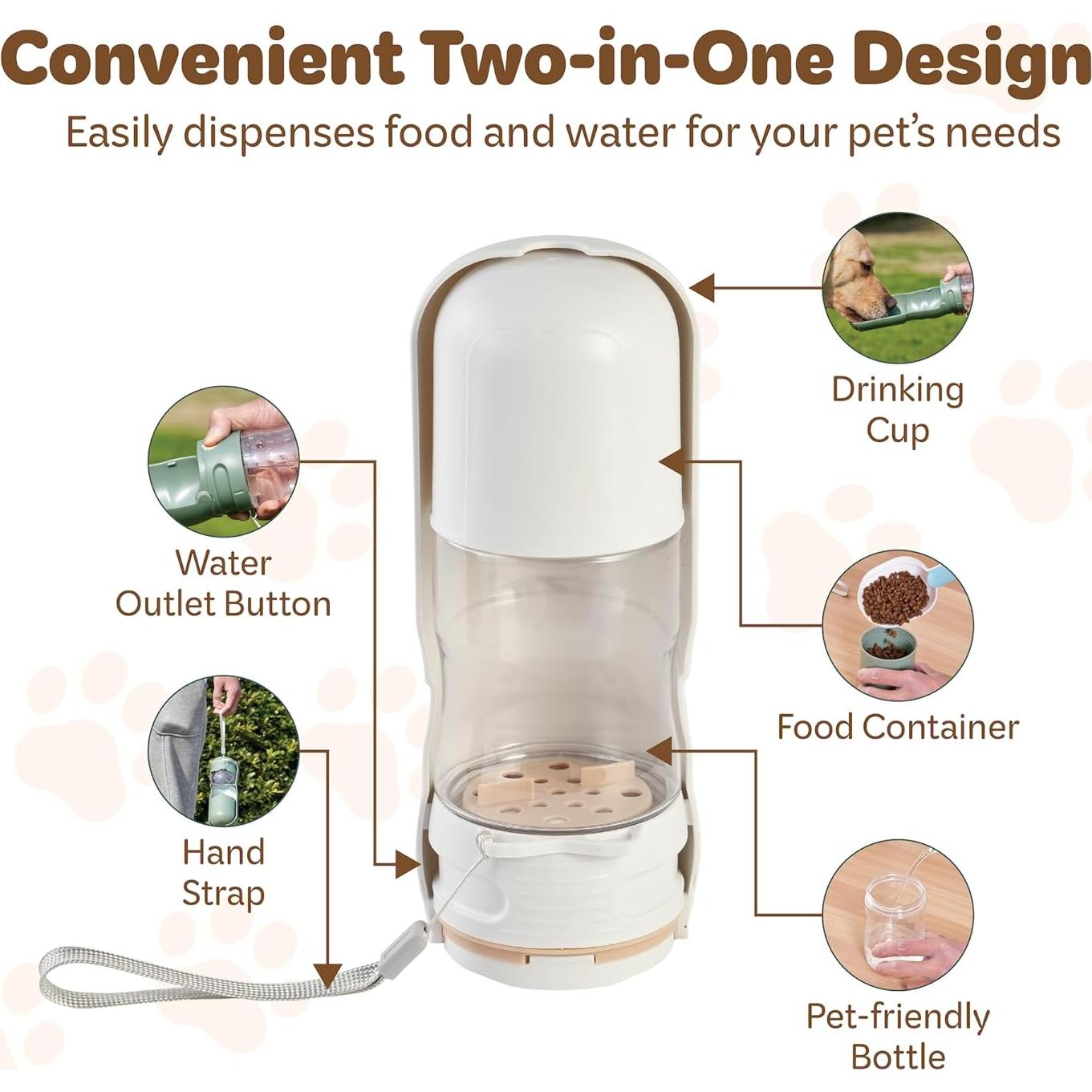 Dispensador 2 en 1 de Agua y Comida para Mascotas Desired Things - Blanco