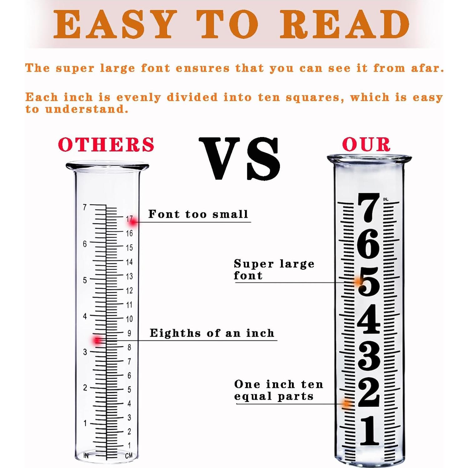 Tubo de Reemplazo JMBay para Pluviómetro de Plástico 20.9 cm