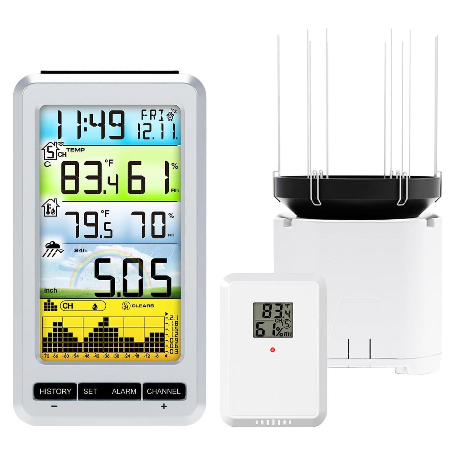 Pluviómetro Inalámbrico Urageuxy WS0207 con Termómetro