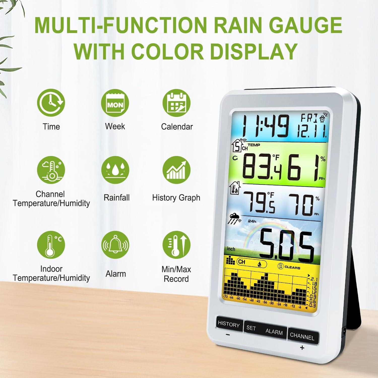 Pluviómetro Inalámbrico Urageuxy WS0207 con Termómetro